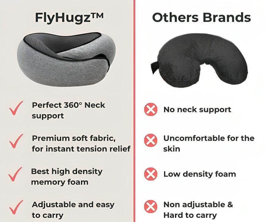 FlyHugz® Neck Pillow