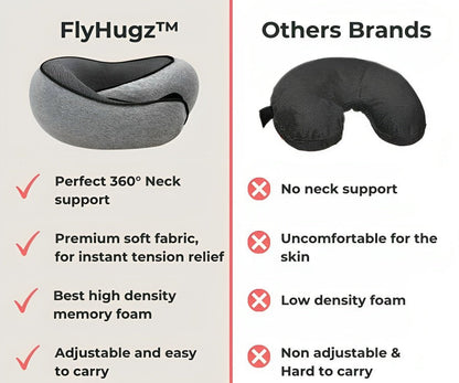 FlyHugz® Neck Pillow